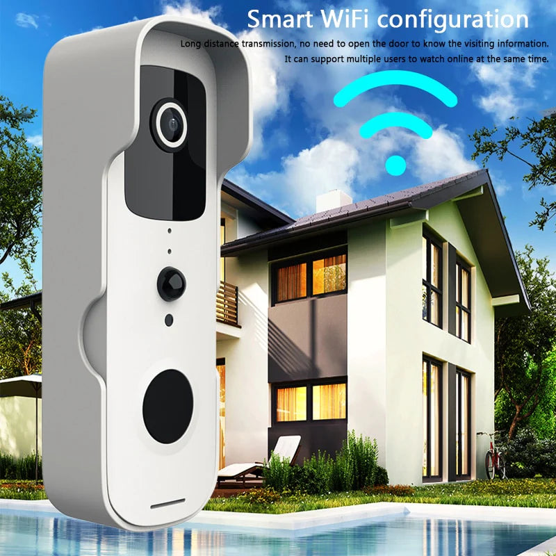 HomeWatch Smart Door | Protect Your Home Anytime, Anywhere!