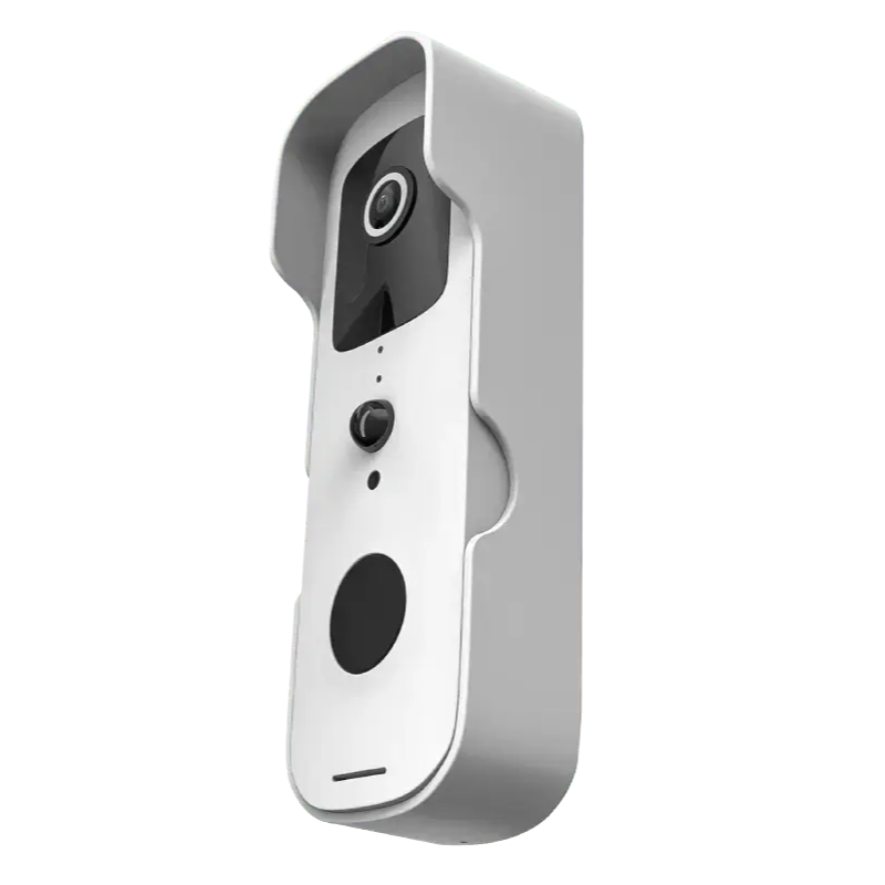 HomeWatch Smart Door | Protect Your Home Anytime, Anywhere!