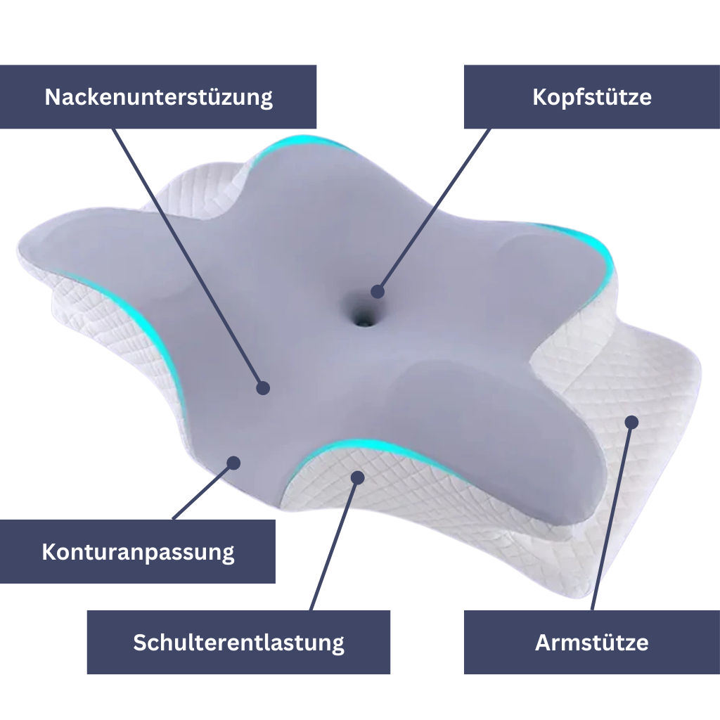 Ergonomisches Memory Foam Schlafkissen