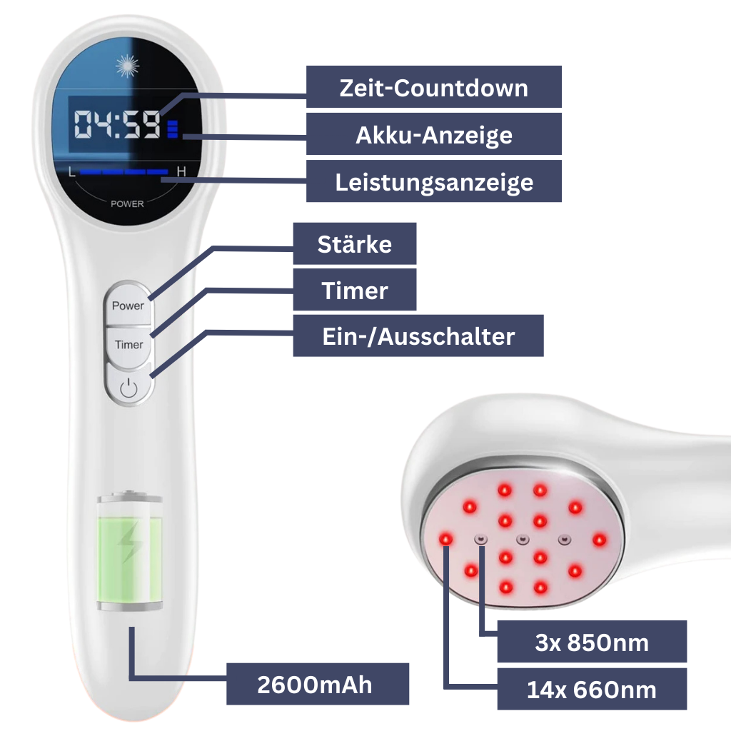 Therapeutisches Lasergerät für Neuropathie