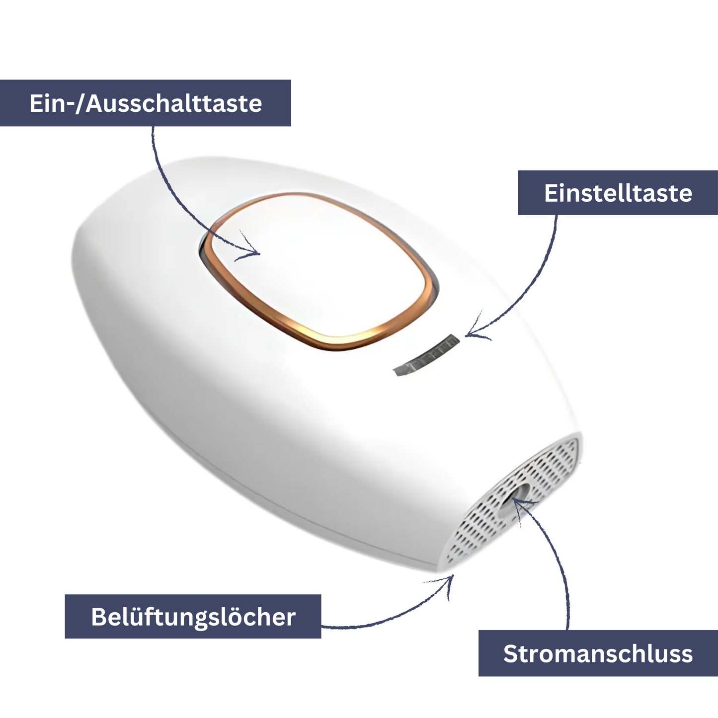 IPL-Haarentfernungsgerät