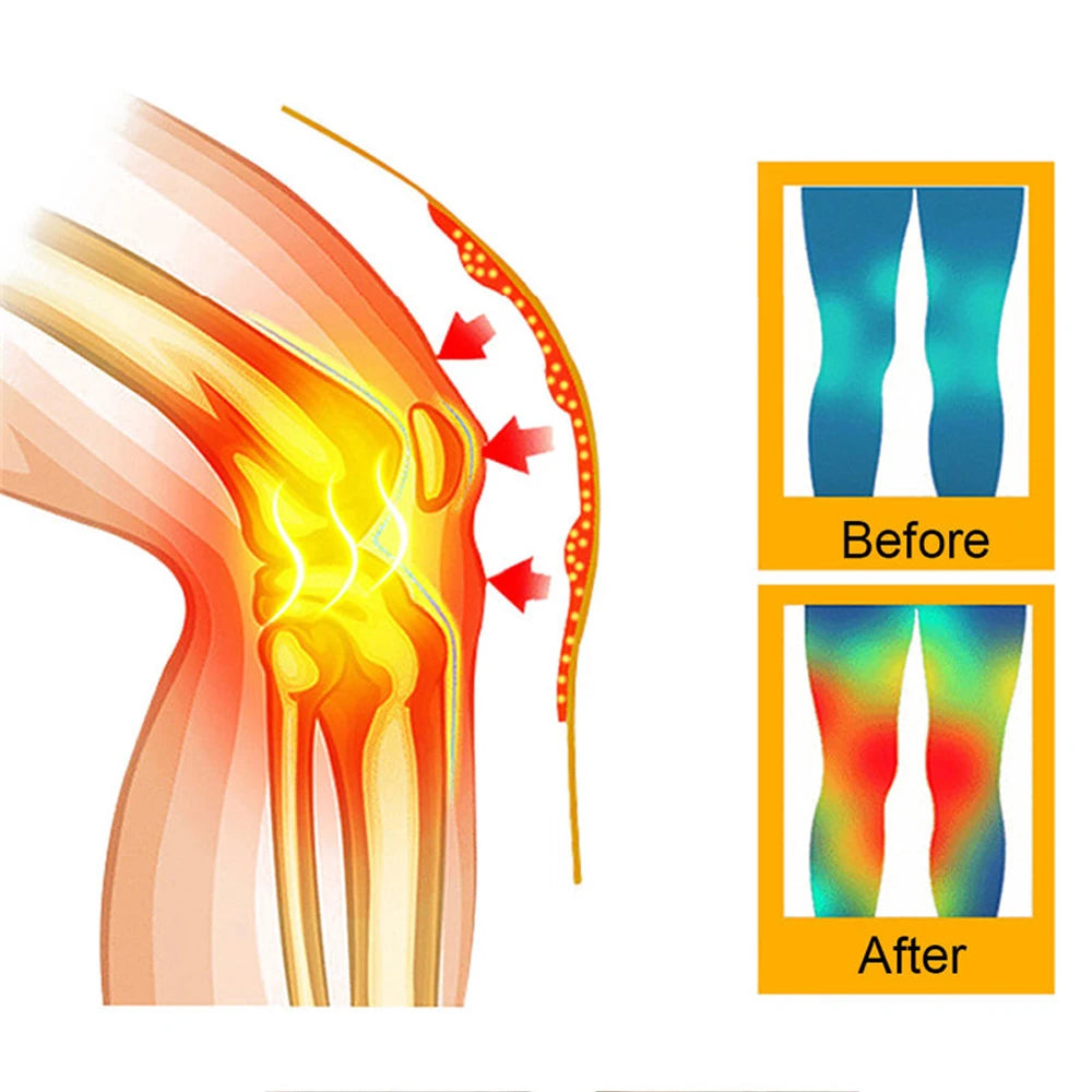 Selbsterwärmende Kniebandage
