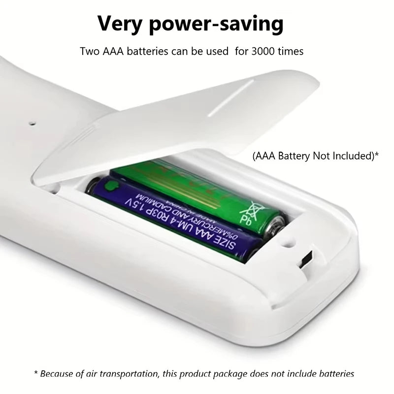 Kontaktloses Infrarot-Thermometer – Präzise & Schnell